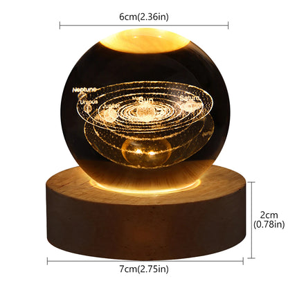 3d Astronomy Light Orb